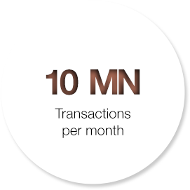 15 MN Transactions per month